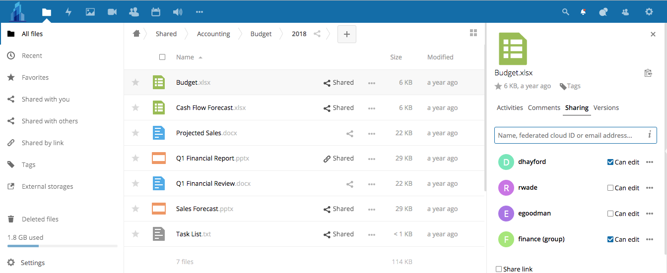 sharing files in private cloud